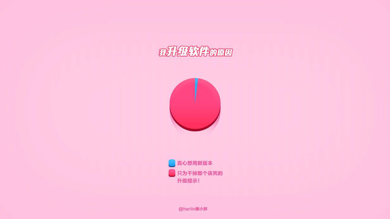 抖音业务最新 - 代刷网免费领快手双击,第一卡盟